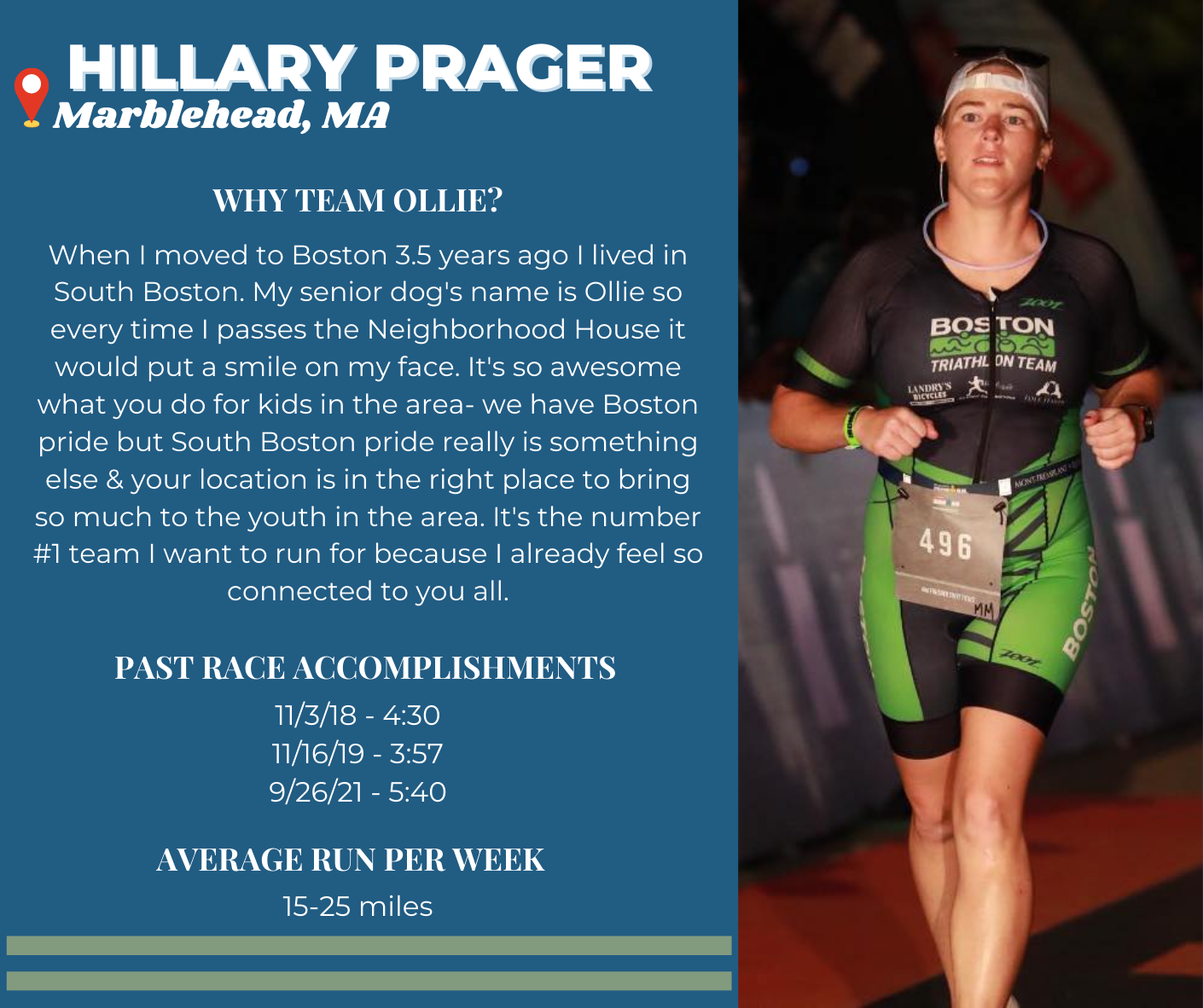 Boston Marathon Meet our 2023 Team…. Go TEAM OLLIE!! South Boston